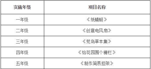 微信截图_20200603105229.png
